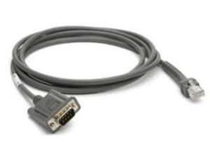 Connection Cable - Serial - Nixdorf Revb - 2m