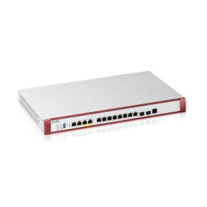 Usg Flex 100 H Series Firewall With 1year Security Bundle