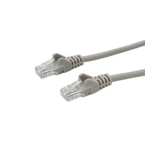 15m Rj45 To Rj45 CAT6 Lszh Stranded Network Cable (31-0150g)